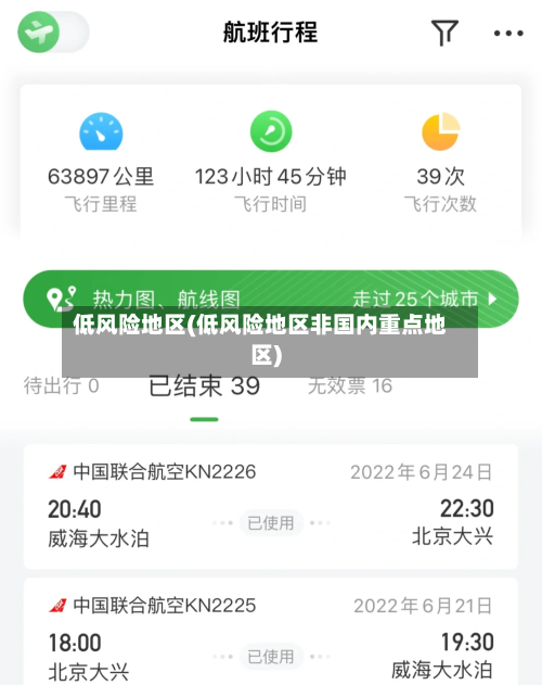 低风险地区(低风险地区非国内重点地区)