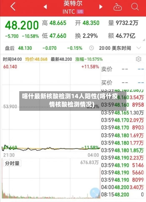 喀什最新核酸检测14人阳性(喀什疫情核酸检测情况)-第2张图片