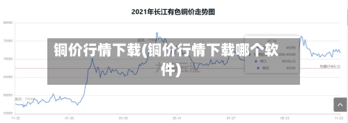铜价行情下载(铜价行情下载哪个软件)-第2张图片