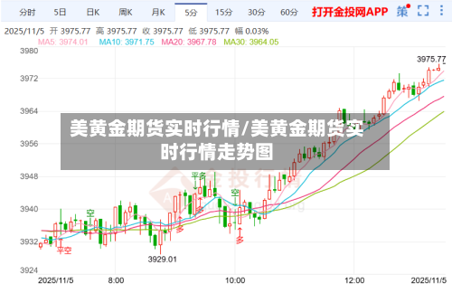美黄金期货实时行情/美黄金期货实时行情走势图-第3张图片