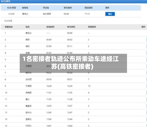 1名密接者轨迹公布所乘动车途经江苏(高铁密接者)