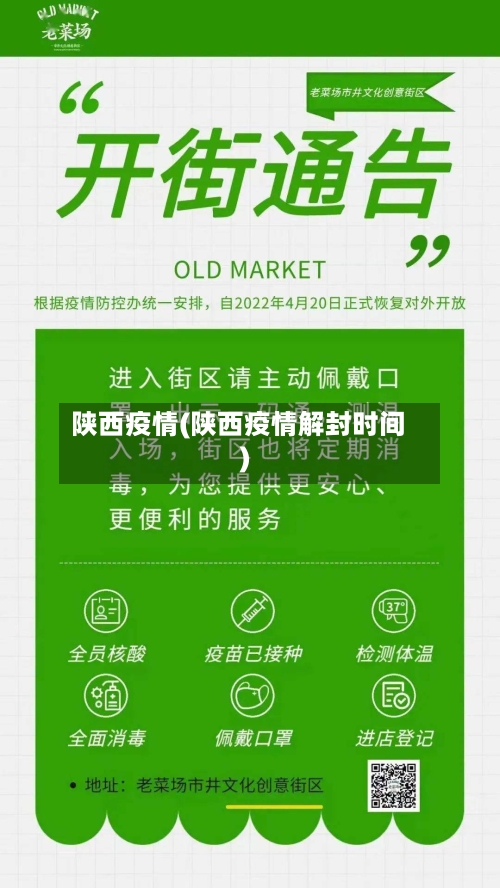 陕西疫情(陕西疫情解封时间)