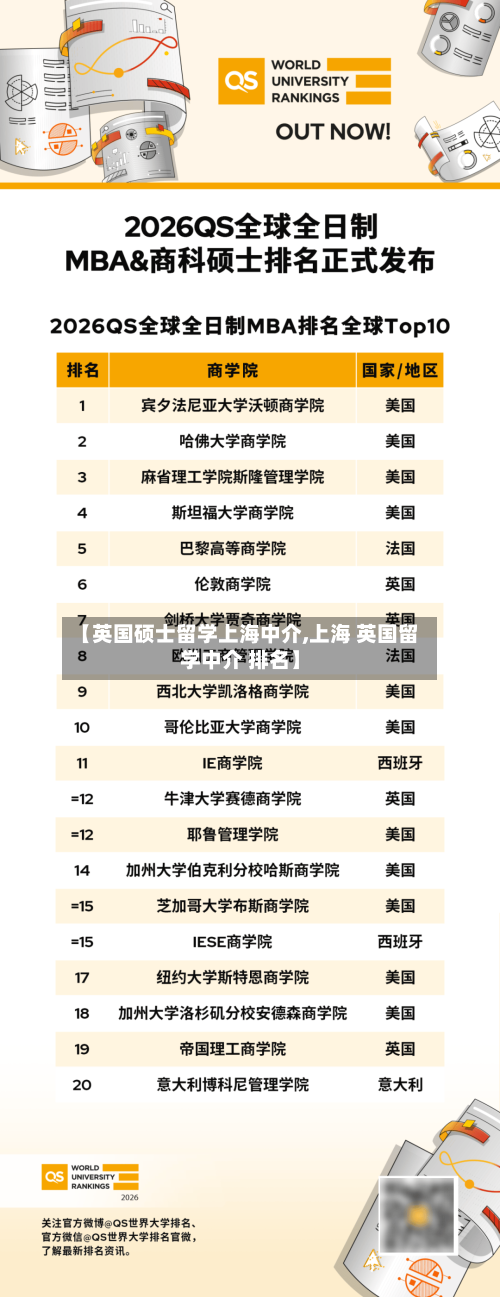 【英国硕士留学上海中介,上海 英国留学中介 排名】-第2张图片