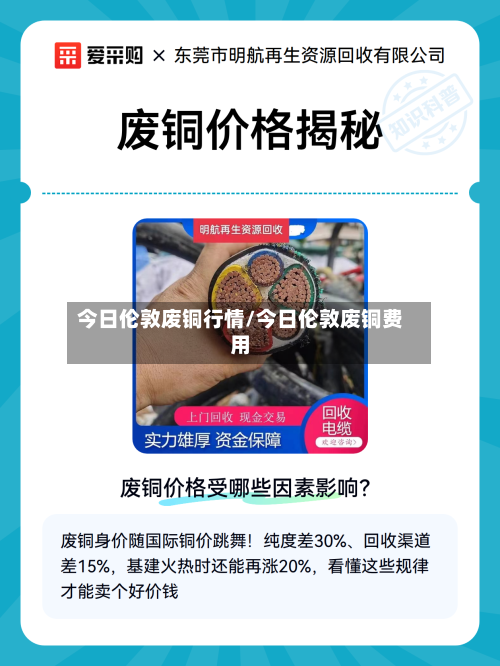 今日伦敦废铜行情/今日伦敦废铜费用