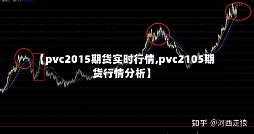 【pvc2015期货实时行情,pvc2105期货行情分析】-第2张图片
