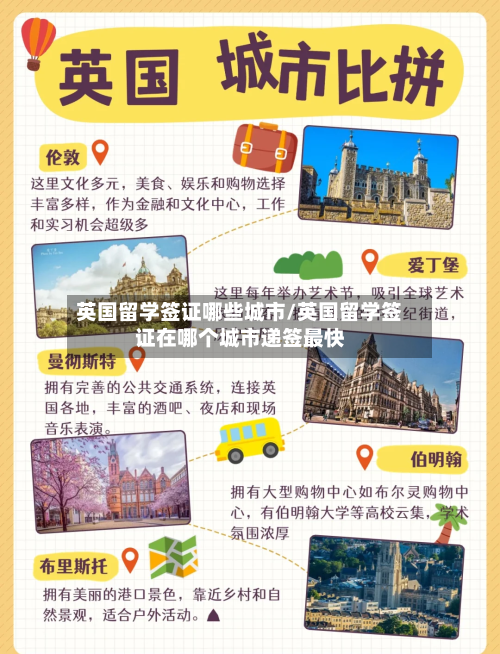 英国留学签证哪些城市/英国留学签证在哪个城市递签最快