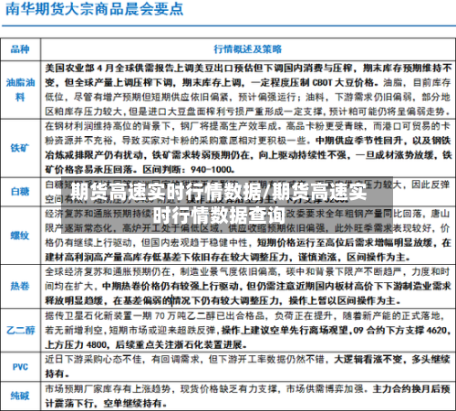 期货高速实时行情数据/期货高速实时行情数据查询