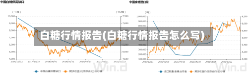 白糖行情报告(白糖行情报告怎么写)