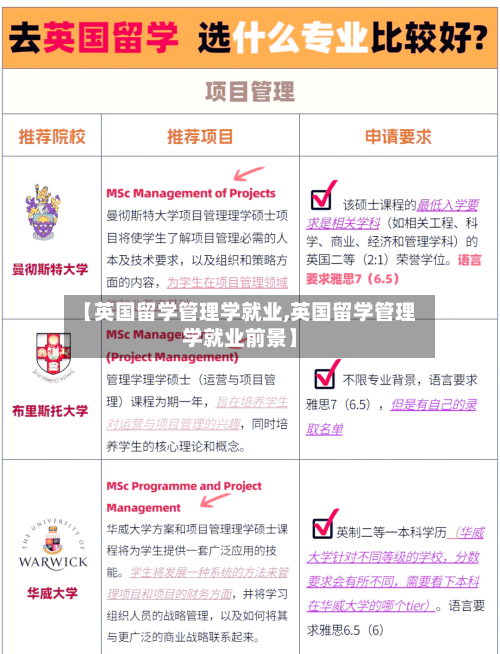 【英国留学管理学就业,英国留学管理学就业前景】-第2张图片