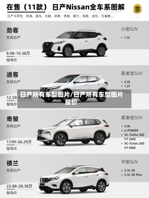 日产所有车型图片/日产所有车型图片报价