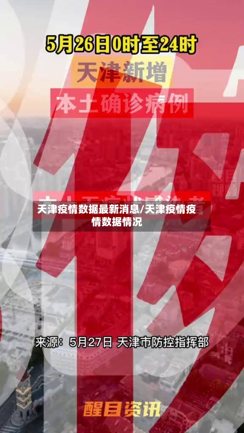 天津疫情数据最新消息/天津疫情疫情数据情况