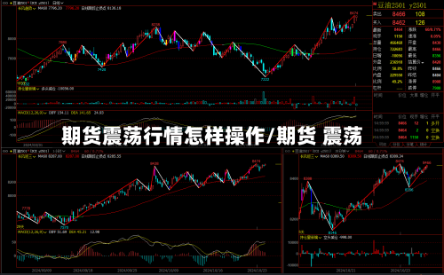 期货震荡行情怎样操作/期货 震荡