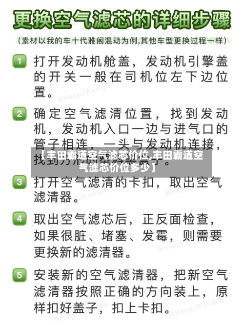【丰田霸道空气滤芯价位,丰田霸道空气滤芯价位多少】-第2张图片