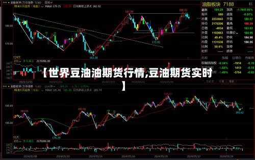 【世界豆油油期货行情,豆油期货实时】