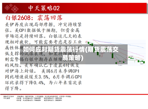 如何应对期货震荡行情(期货震荡交易策略)