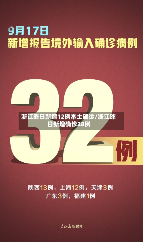 浙江昨日新增12例本土确诊/浙江昨日新增确诊28例-第3张图片