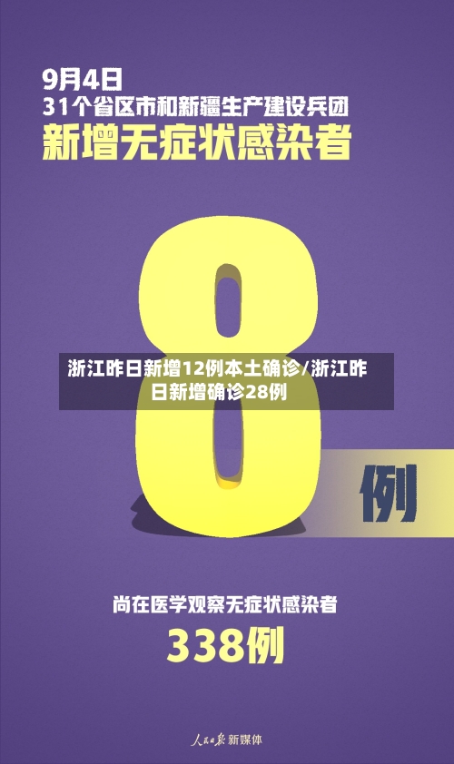 浙江昨日新增12例本土确诊/浙江昨日新增确诊28例-第2张图片