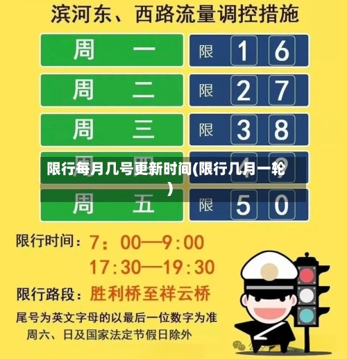 限行每月几号更新时间(限行几月一轮)-第3张图片