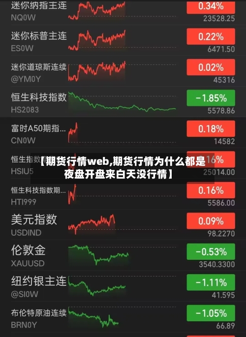 【期货行情web,期货行情为什么都是夜盘开盘来白天没行情】