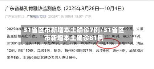 31省区市新增本土确诊7例/31省区市新增本土确诊81例