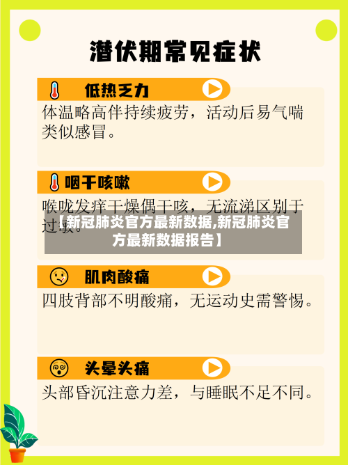 【新冠肺炎官方最新数据,新冠肺炎官方最新数据报告】