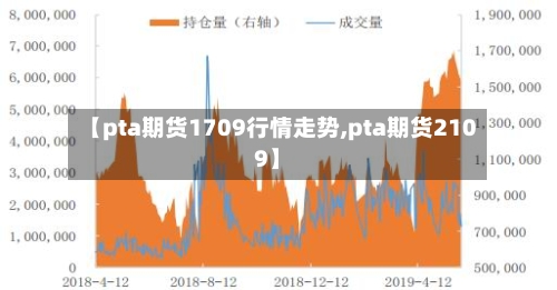 【pta期货1709行情走势,pta期货2109】-第3张图片