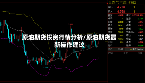 原油期货投资行情分析/原油期货最新操作建议