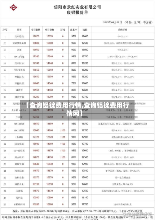 【查询铝锭费用行情,查询铝锭费用行情网】