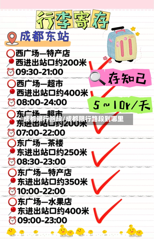 成都限行路段/成都限行路段到哪里