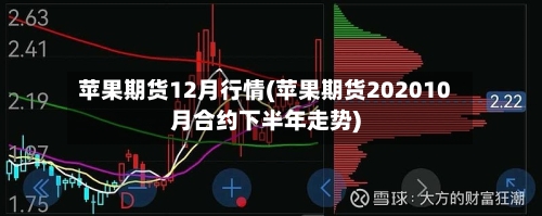 苹果期货12月行情(苹果期货202010月合约下半年走势)
