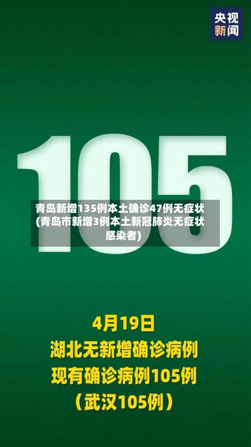青岛新增135例本土确诊47例无症状(青岛市新增3例本土新冠肺炎无症状感染者)-第3张图片