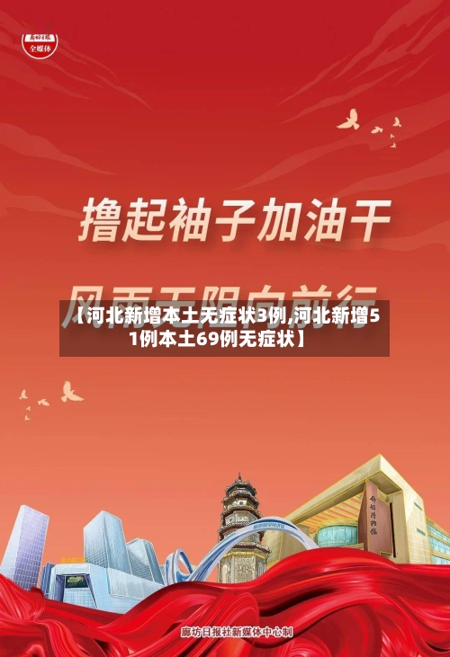 【河北新增本土无症状3例,河北新增51例本土69例无症状】
