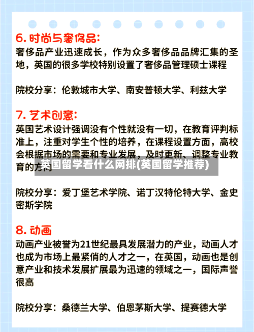 英国留学看什么网排(英国留学推荐)