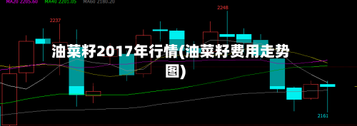 油菜籽2017年行情(油菜籽费用走势图)-第3张图片