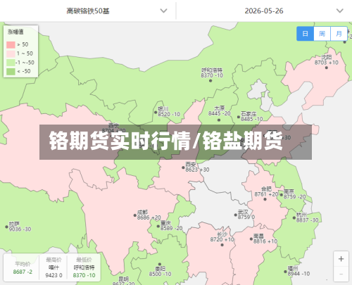 铬期货实时行情/铬盐期货-第2张图片