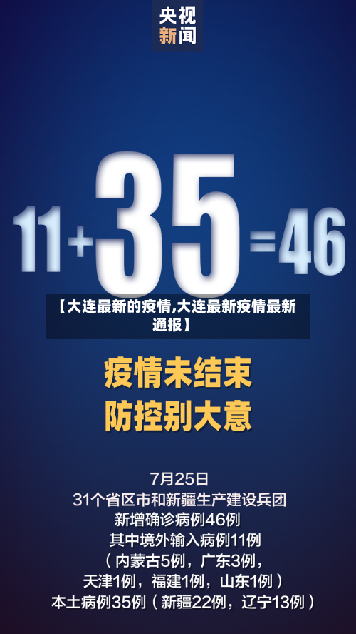 【大连最新的疫情,大连最新疫情最新通报】-第2张图片