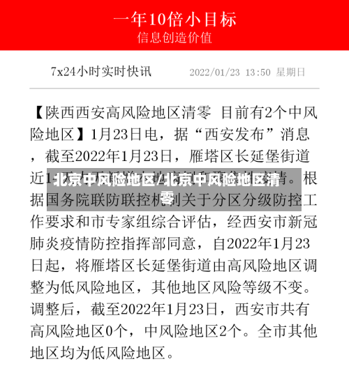 北京中风险地区/北京中风险地区清零