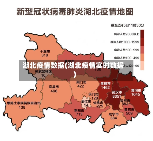 湖北疫情数据(湖北疫情实时数据)-第2张图片