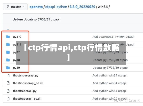 【ctp行情api,ctp行情数据】-第2张图片