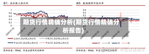 期货行情精确分析(期货行情精确分析报告)-第3张图片
