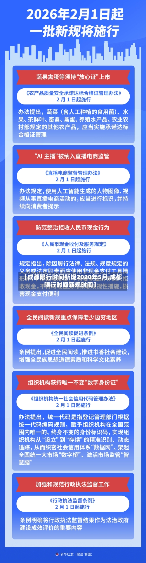 【成都限行时间新规2020年5月,成都限行时间新规时间】