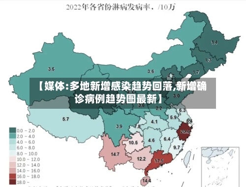 【媒体:多地新增感染趋势回落,新增确诊病例趋势图最新】-第2张图片