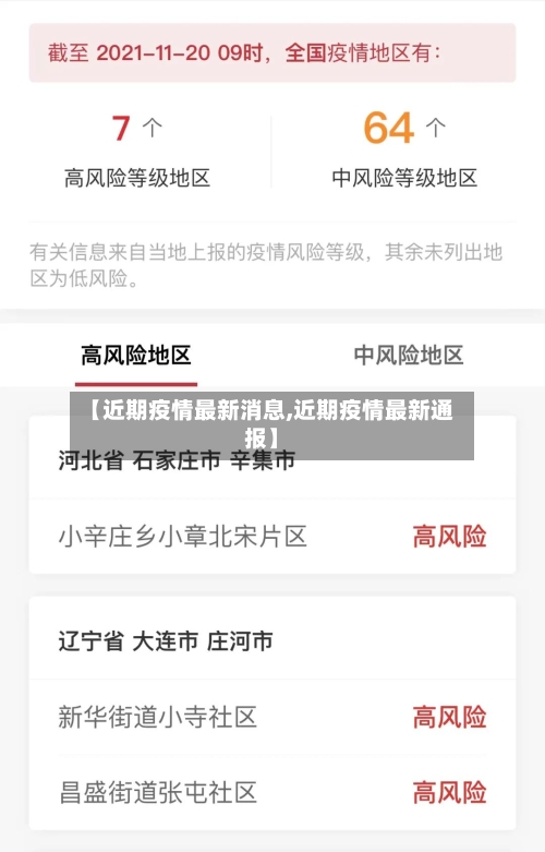 【近期疫情最新消息,近期疫情最新通报】