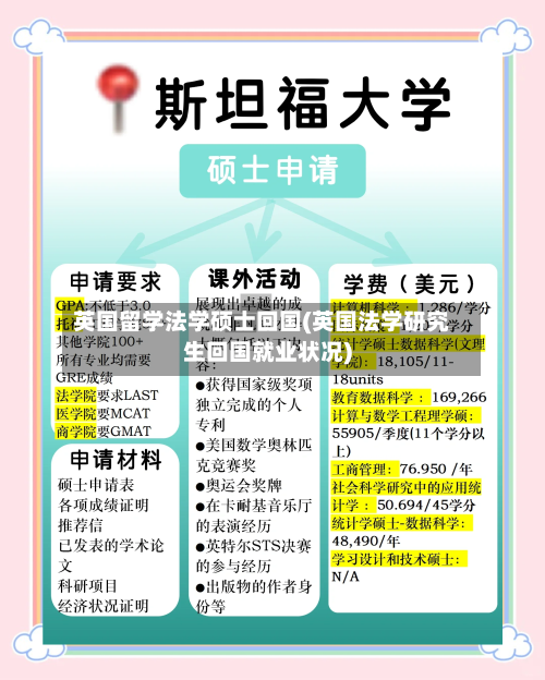 英国留学法学硕士回国(英国法学研究生回国就业状况)-第2张图片