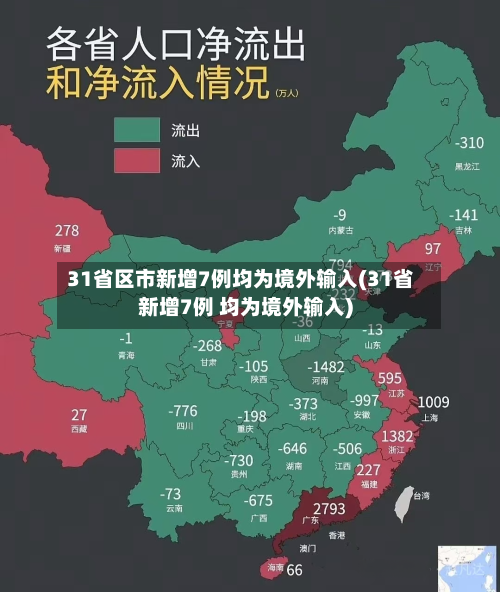 31省区市新增7例均为境外输入(31省新增7例 均为境外输入)