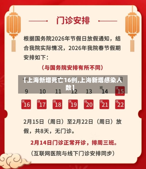 【上海新增死亡16例,上海新增感染人数】-第2张图片