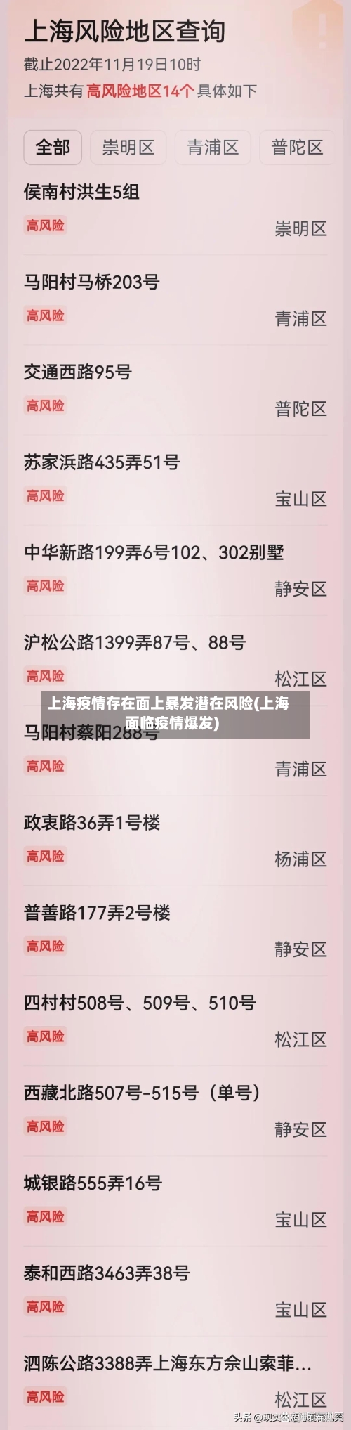 上海疫情存在面上暴发潜在风险(上海面临疫情爆发)-第2张图片