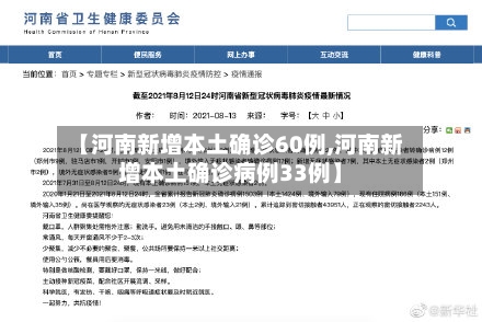 【河南新增本土确诊60例,河南新增本土确诊病例33例】-第2张图片