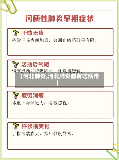 【河北肺炎,河北肺炎都有啥病毒】