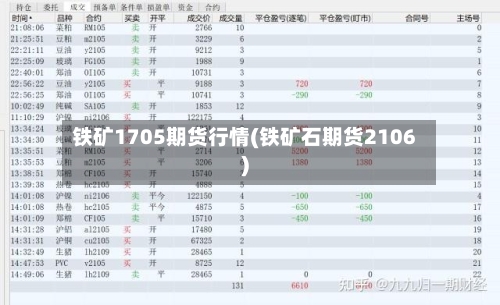 铁矿1705期货行情(铁矿石期货2106)-第2张图片